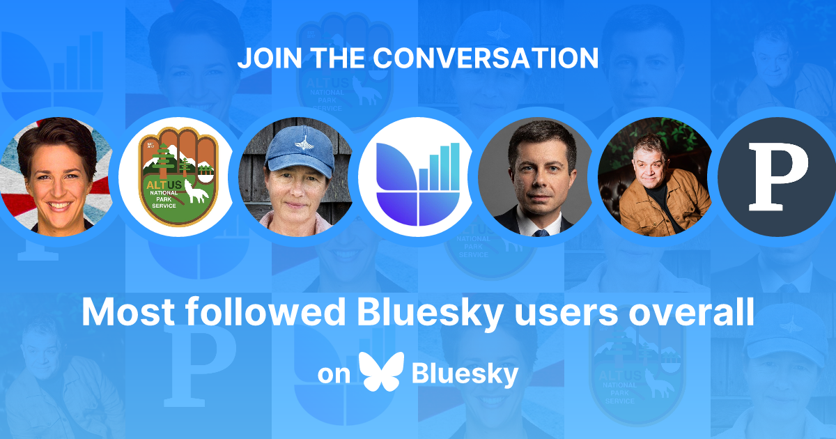 Most followed Bluesky users overall